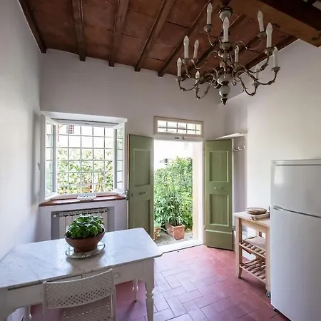 Il Giardino In Florence